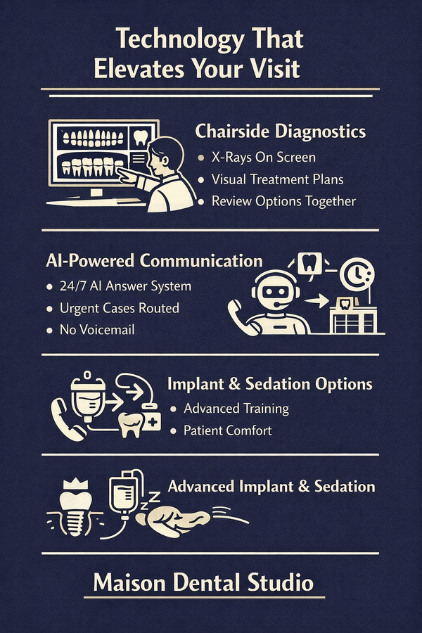 Infographic_High Tech