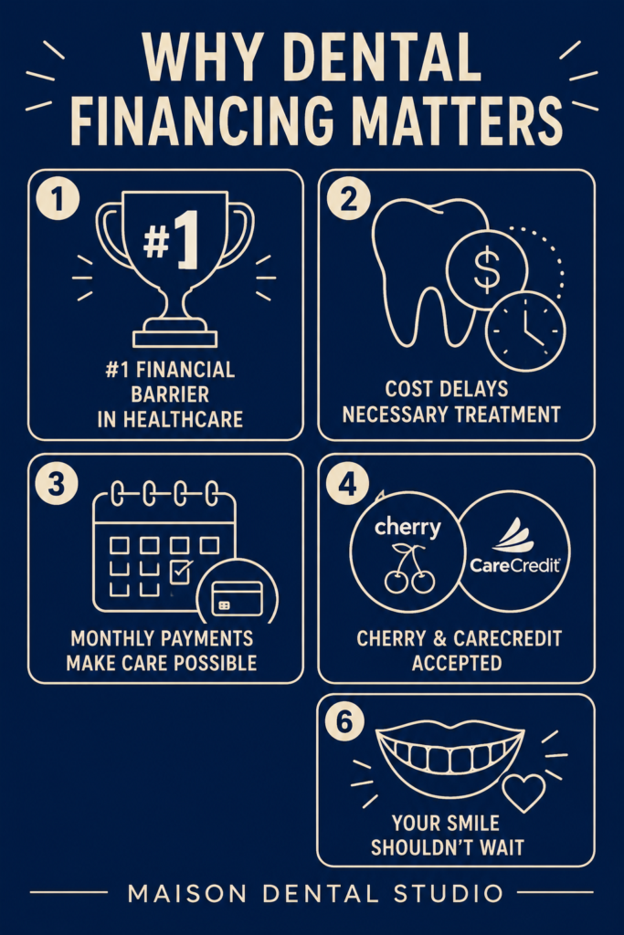 Infographic_Dental Insurance
